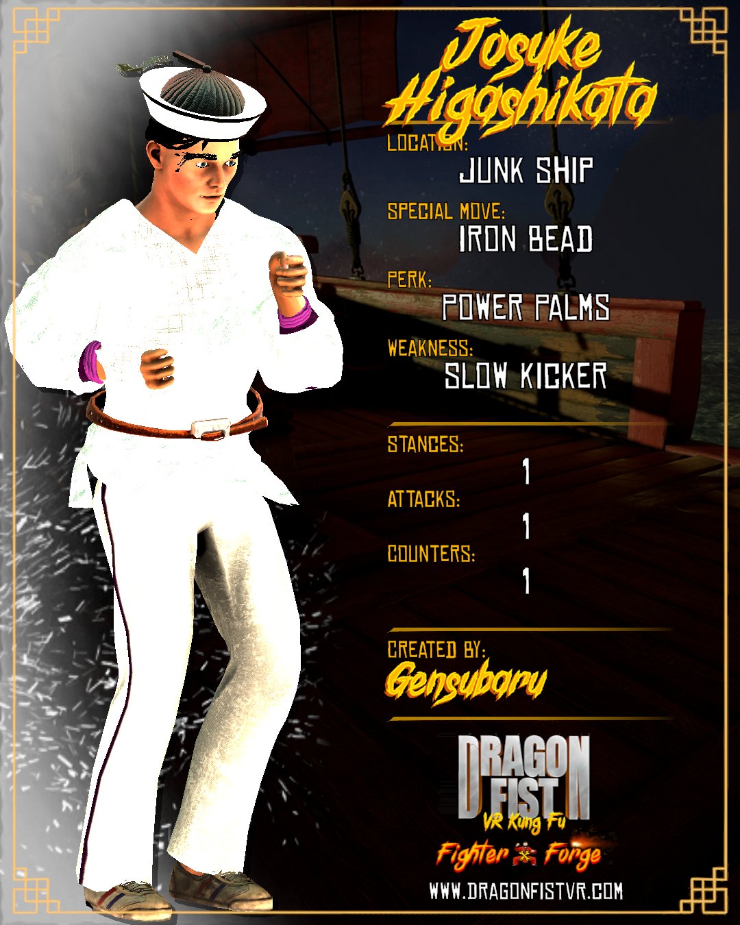 Josuke Higashikata - Created By: Gensubaru